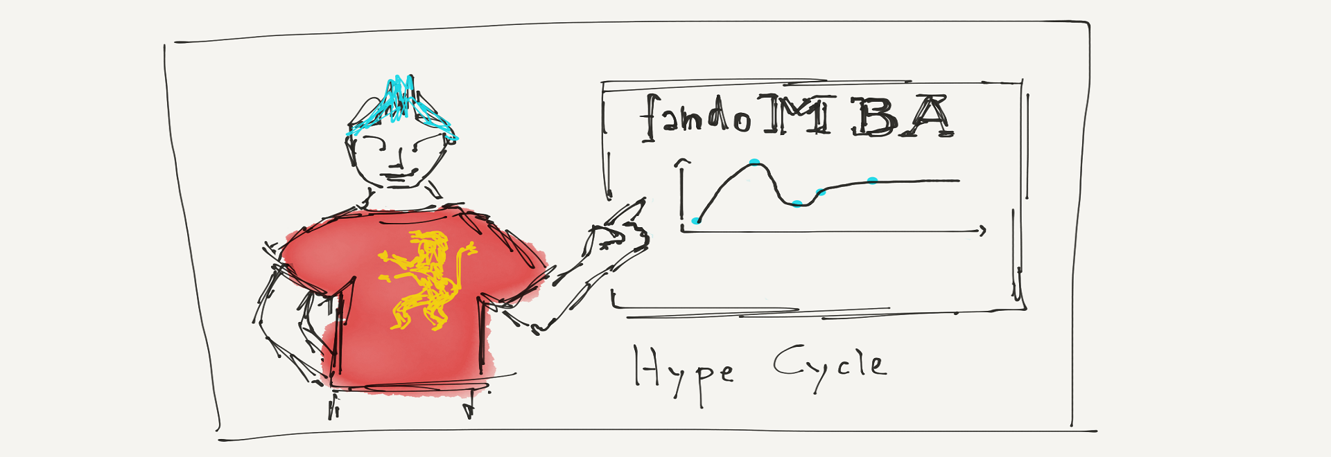 post fandomba hypecycle title - چرخه هایپ گارتنر (قسمت اول)