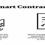 smart contract explained2 150x150 - قراردادهای هوشمند وکلای بستر بلاکچین